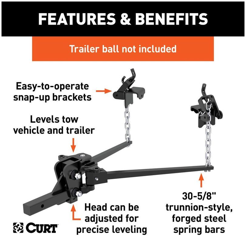 DISTRIBUTION HITCH 1000 LB